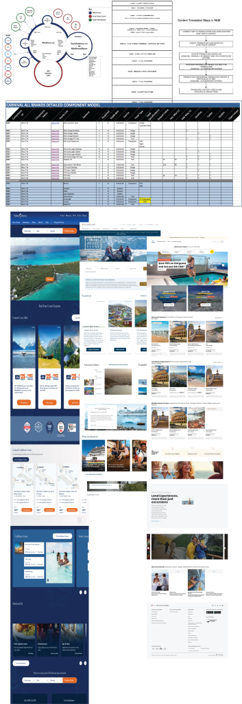 Carnival All Brands Group Example